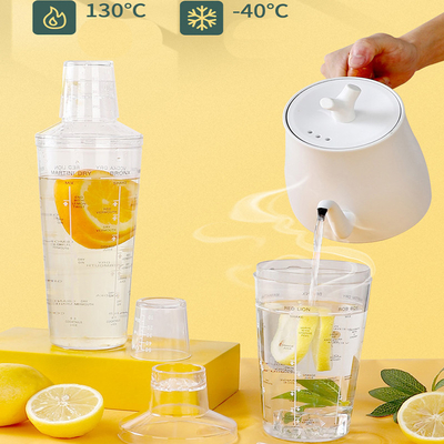 Botellas de té de leche personalizadas para la expansión del negocio del té